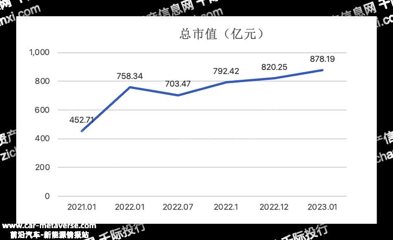 023年机床工具行业研究报告"