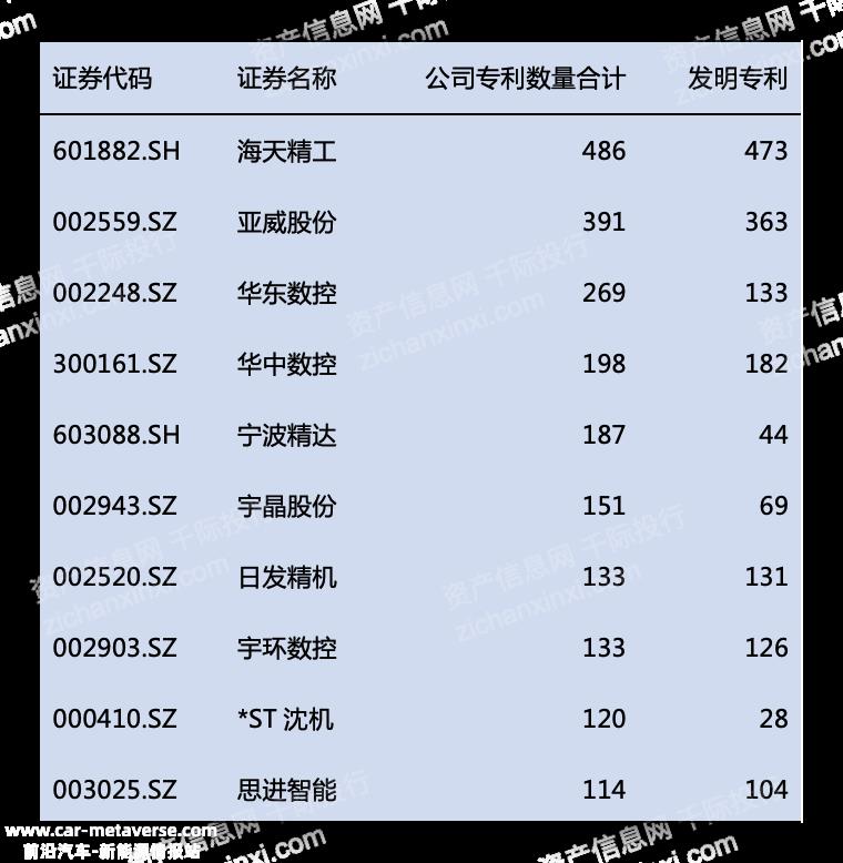 023年机床工具行业研究报告"