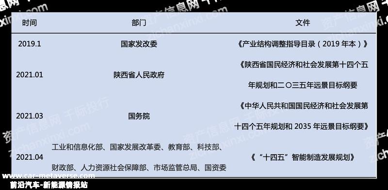 023年机床工具行业研究报告"
