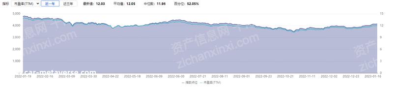 023年机床工具行业研究报告"