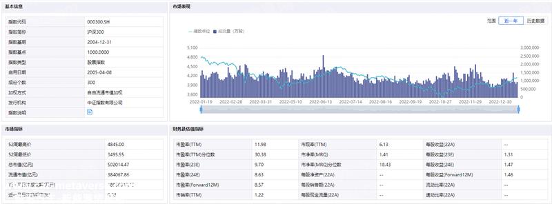 023年机床工具行业研究报告"