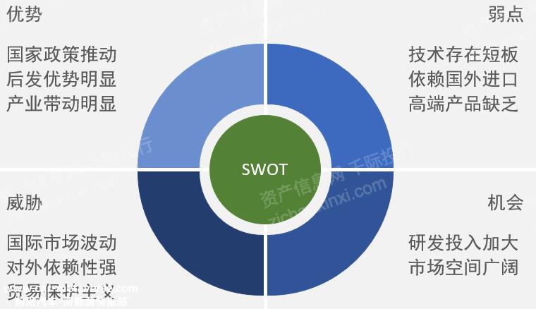 023年机床工具行业研究报告"