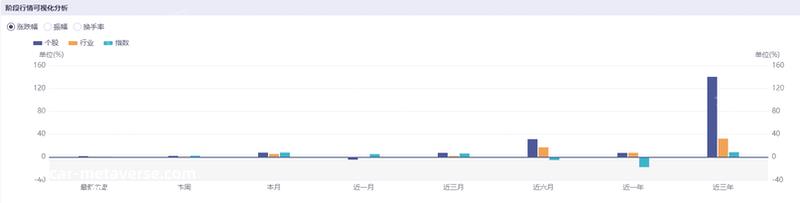 023年机床工具行业研究报告"