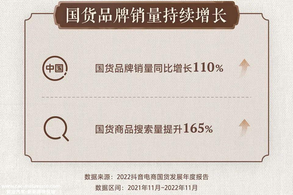 消费主义现在中国市场平静下来吗?