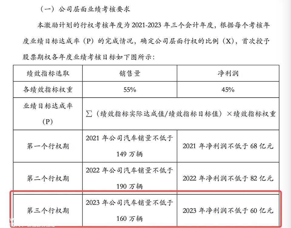 消费主义现在中国市场平静下来吗?