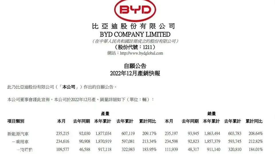 消费主义现在中国市场平静下来吗?