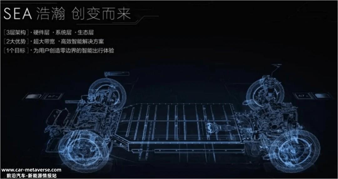 SEA架构再推新产品？沃尔沃EX30或6月15日发布