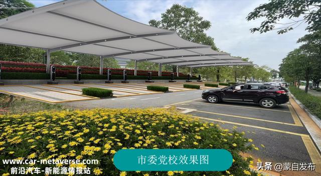 开门红！蒙自将新增600个路边充电桩，还有……