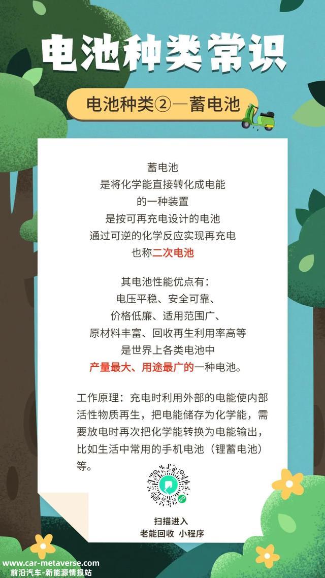 “二次电池”——蓄电池