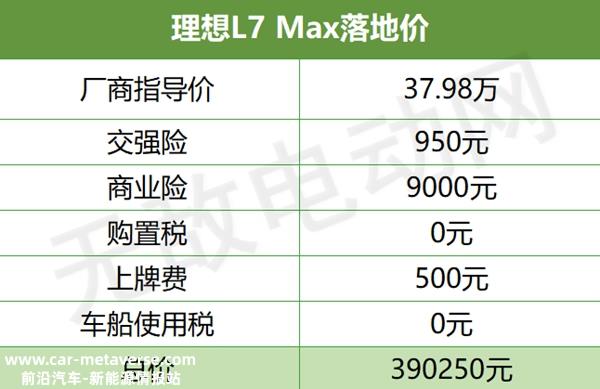 理想L7价格，理想L7落地价多少钱