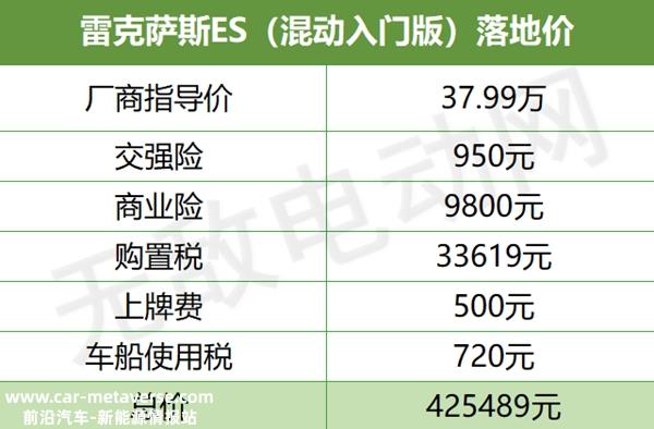 雷克萨斯油电混合2022款报价，雷克萨斯混合动力车型价格表