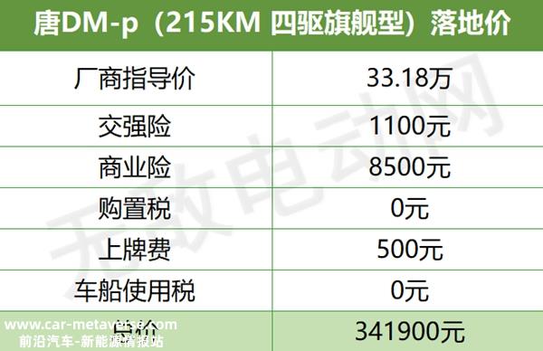 唐DMp2022款价格多少？比亚迪唐DMp2022款落地价