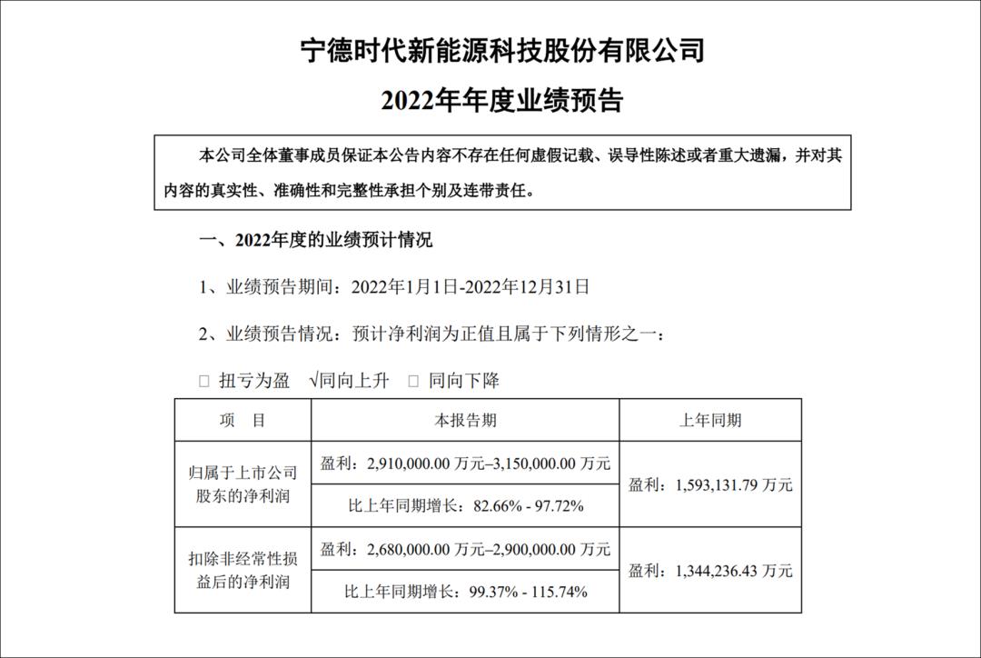 当传统巨头醒来时,中国汽车公司将走向何方?