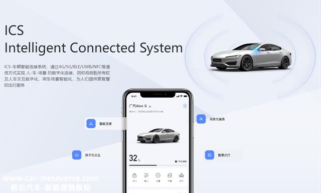 智能辅助驾驶系统的优缺点
