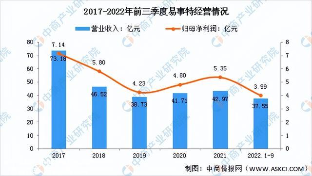 2023年中国充电桩行业市场远景及投资研究报告（简版）