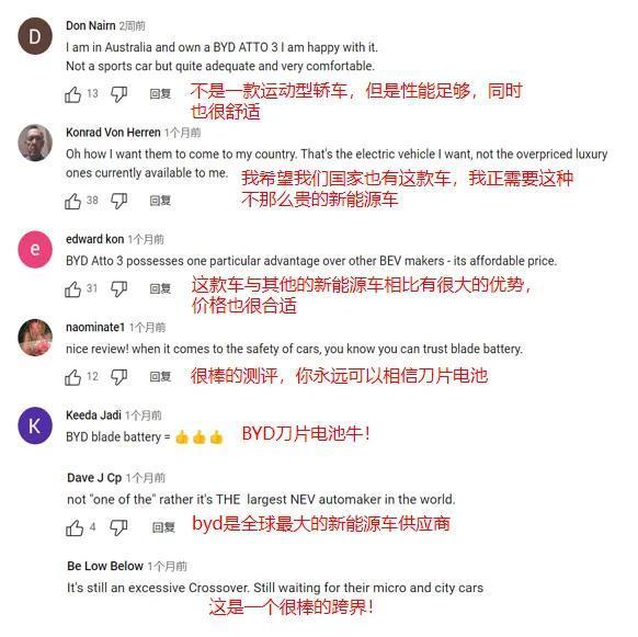 比亚迪引欧洲普遍关注，元PLUS最高纯电续航510千米，获外媒好评