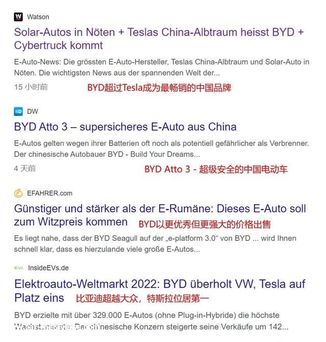 比亚迪元PLUS远销欧洲，国外媒体是如何评价它的？