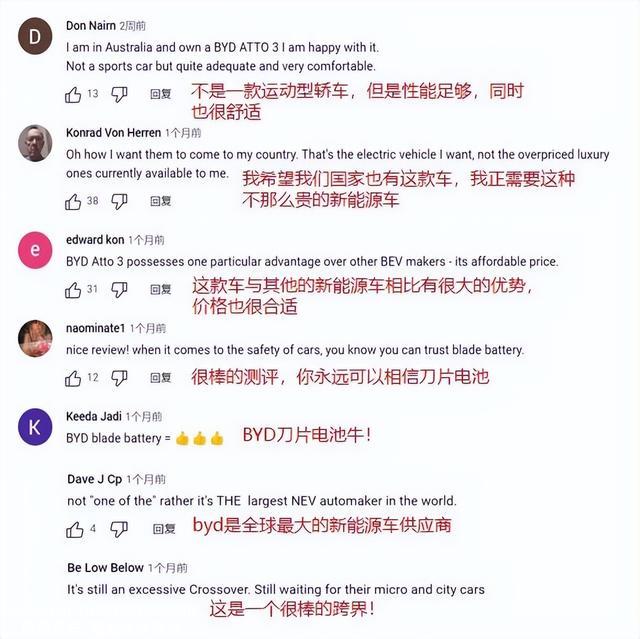比亚迪元PLUS远销欧洲，国外媒体是如何评价它的？