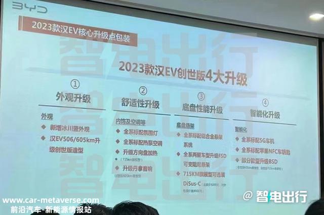 比亚迪确认：2023款汉EV三月上市！升级可变悬架，涨价接管？