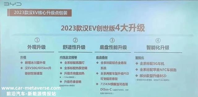 比亚迪23款汉EV创世版配置：新增2款入门车型 标配5G/可变阻尼悬架