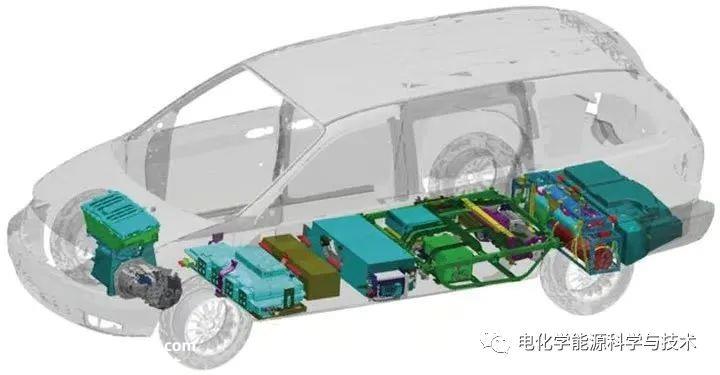 荷兰新一代造船厂Neo Orbis:硼氢化钠作为固态氢储存介