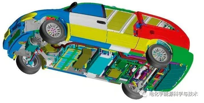 荷兰新一代造船厂Neo Orbis:硼氢化钠作为固态氢储存介