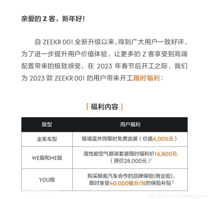 最高优惠1.72万，空悬6折购，2023款极氪001推出限时优惠