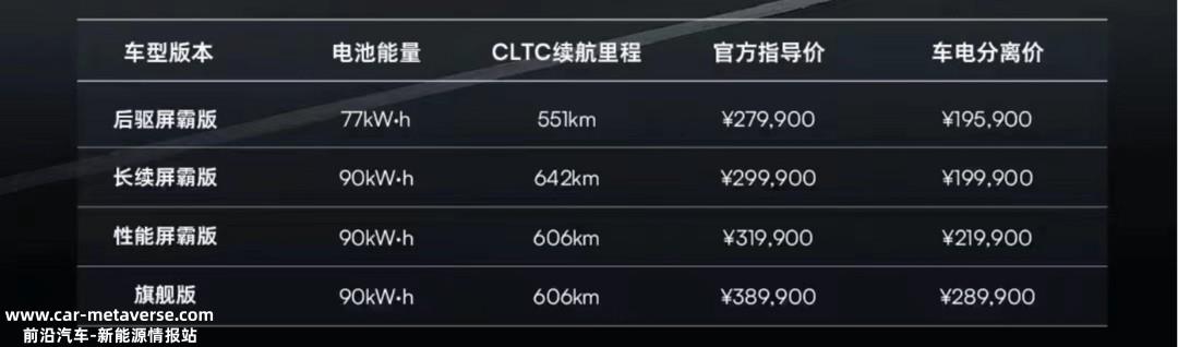 9.59万起售