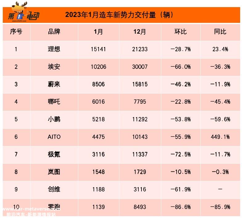 9.59万起售