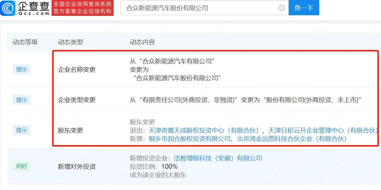 哪咤汽车关联企业“合众新能源汽车有限公司”企业名称变更
