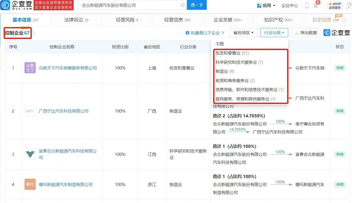 哪咤汽车关联企业“合众新能源汽车有限公司”企业名称变更