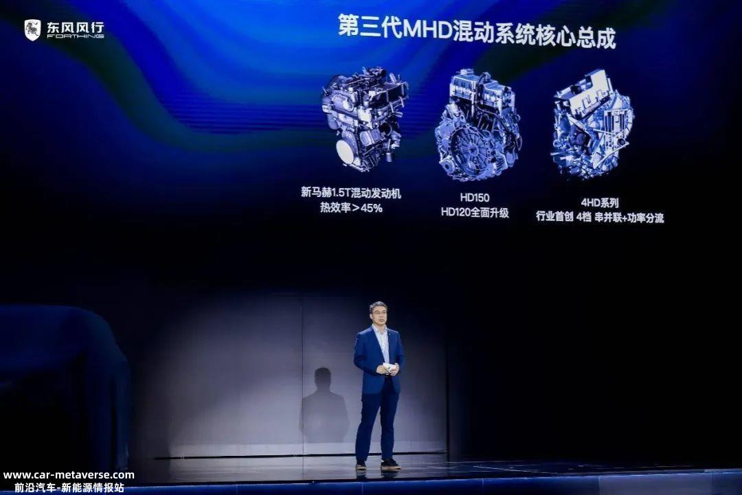 东风风行“光合未来”是什么？