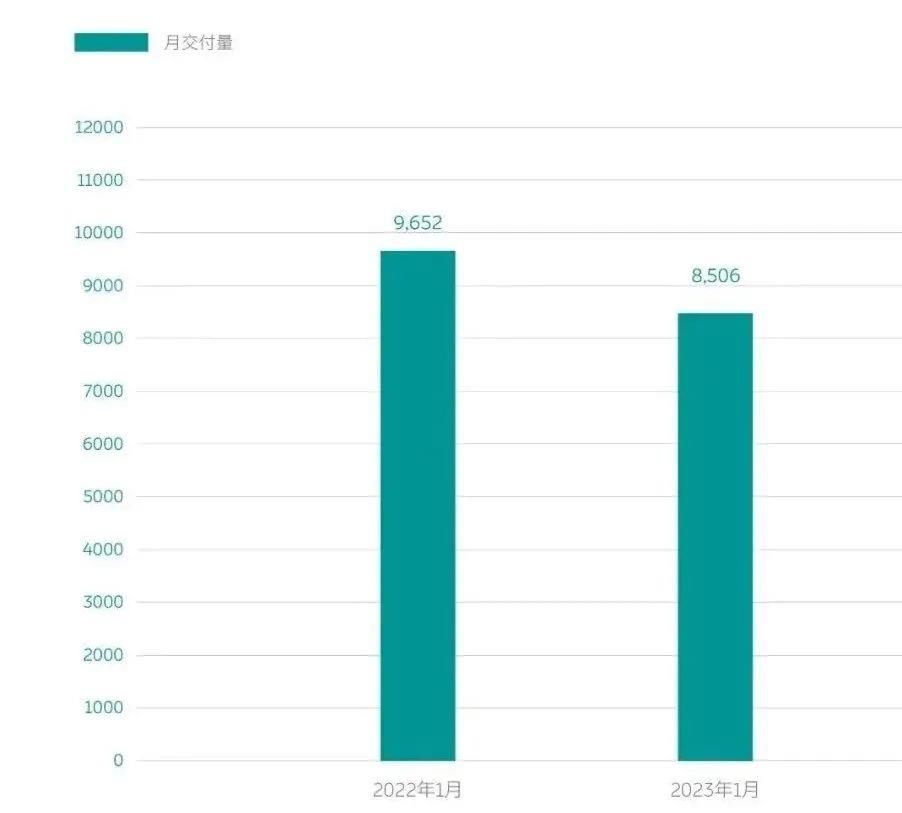 最高降幅10万元?威莱即使“打脸”也会降价