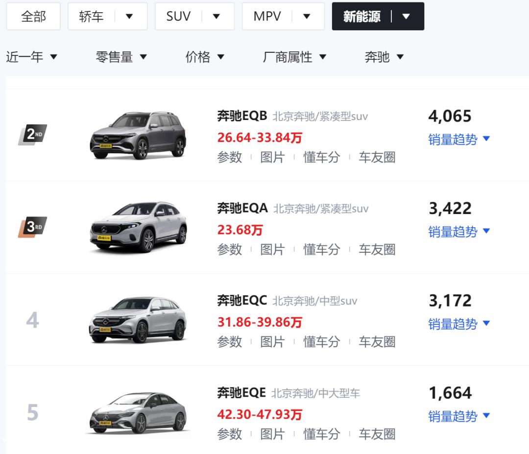 月红黑榜