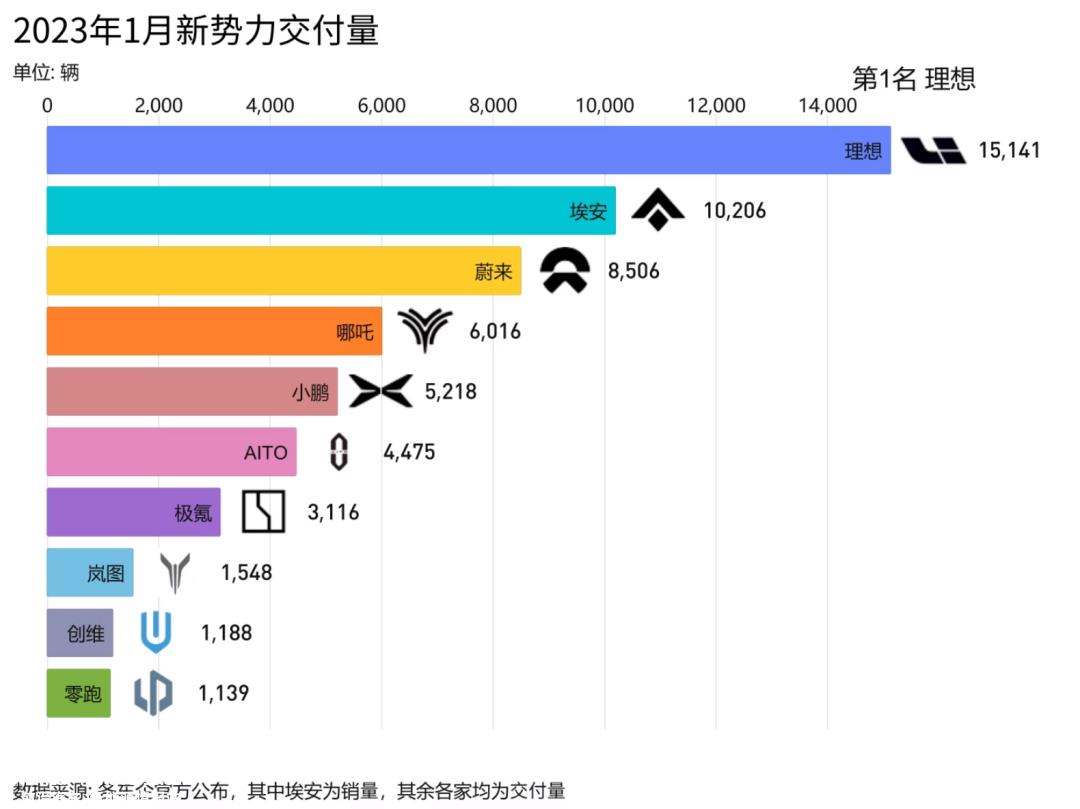 暗明交错,硝烟弥漫,价格战下谁能独善其身?