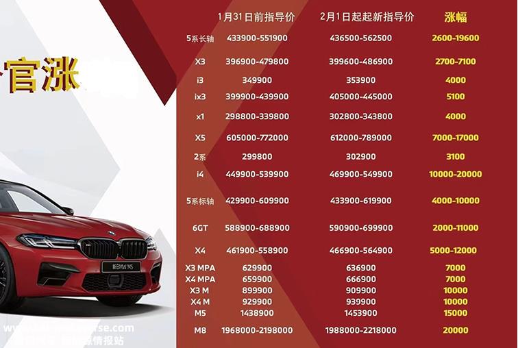 暗明交错,硝烟弥漫,价格战下谁能独善其身?
