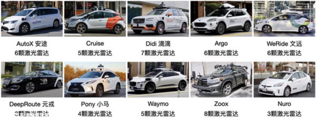 中国激光雷达第一股:高调影响背后隐藏着哪些谜团?