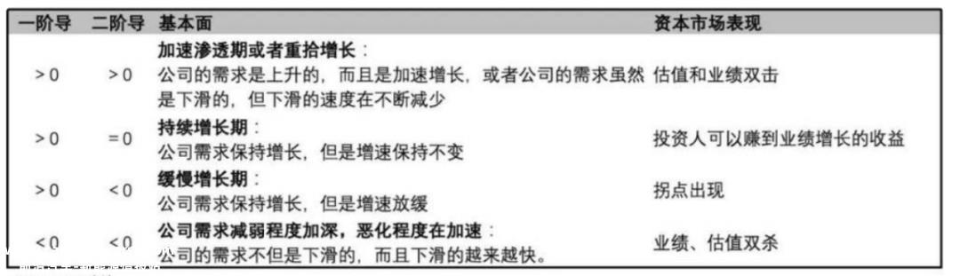 中国激光雷达第一股:高调影响背后隐藏着哪些谜团?