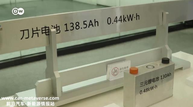2023年了，国内新能源电池技术，谁是未来？谁是最强？