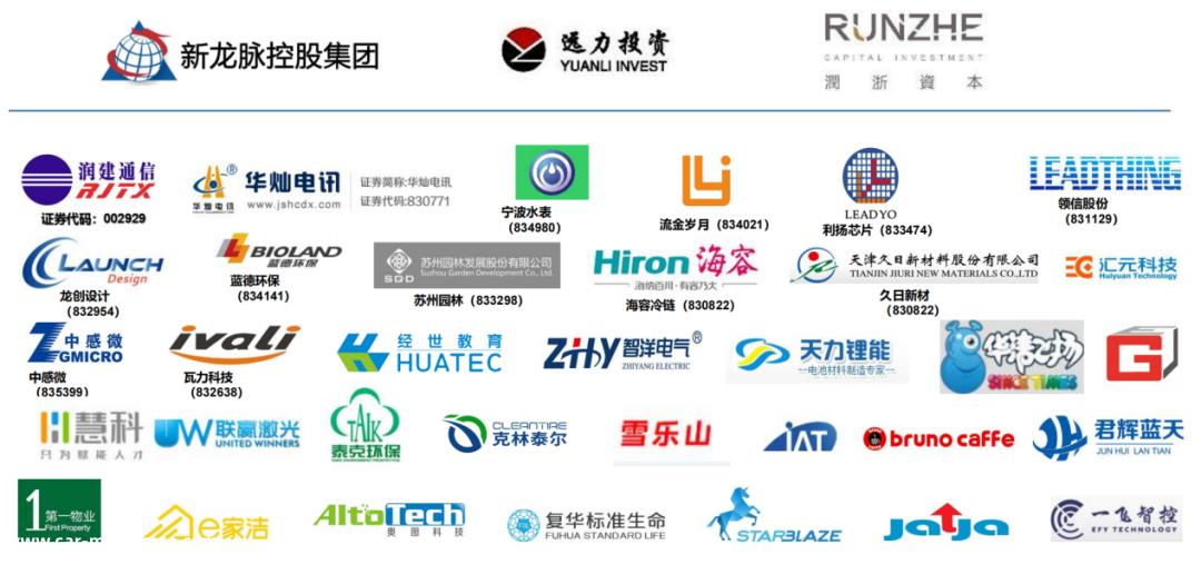 023年,力争在湘江新区启动项目投资1000亿元,远力集团成为长沙重要城市合伙人'