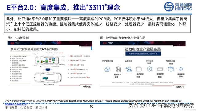 比亚迪元EV汽车拆解报告