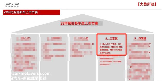 新款比亚迪秦PLUS DM-i信息曝光：或降至10万内，增150km续航版本