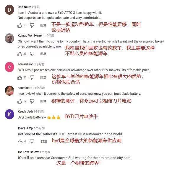 老外体验比亚迪元PLUS，德媒：近乎“无敌”的性价比