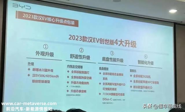 新车 | 冰川蓝外观/苹果NFC钥匙，2023款比亚迪汉EV创世版或3月上市