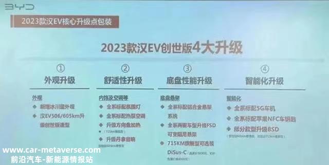 增冰川蓝配色，标配铝合金悬架，2023款比亚迪汉EV创世版信息曝光