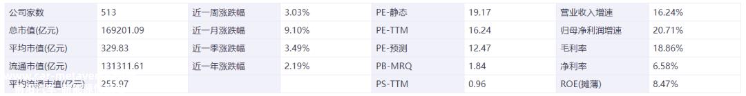 长三角多地进入新能源汽车产业建设“快车道”