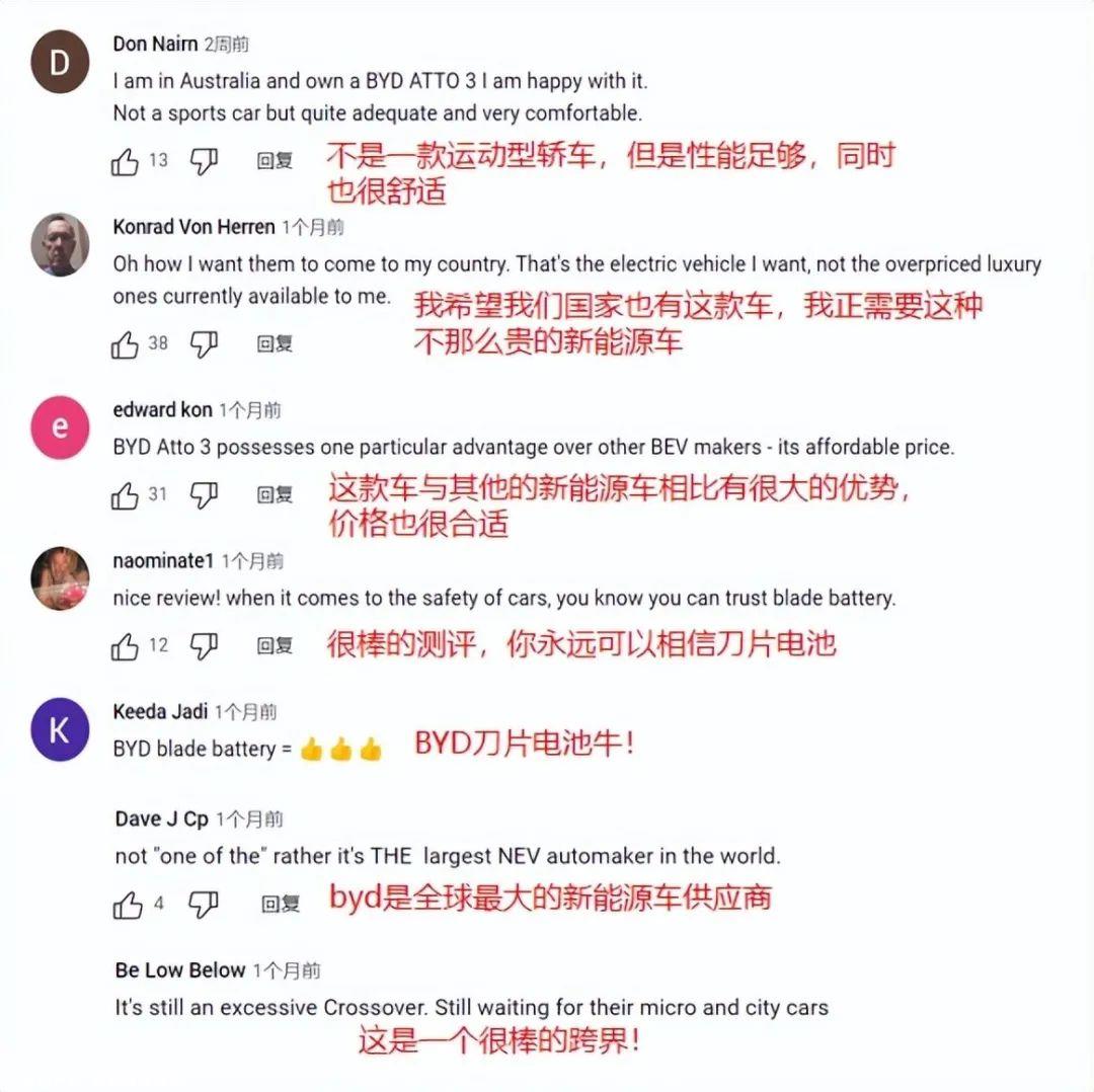 022年中国新能源汽车销量最多的企业(比亚迪新能源汽车销量超186万辆)'