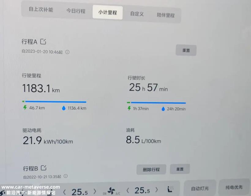返乡日记｜插混和纯电，谁才是千里返乡路的最佳座驾