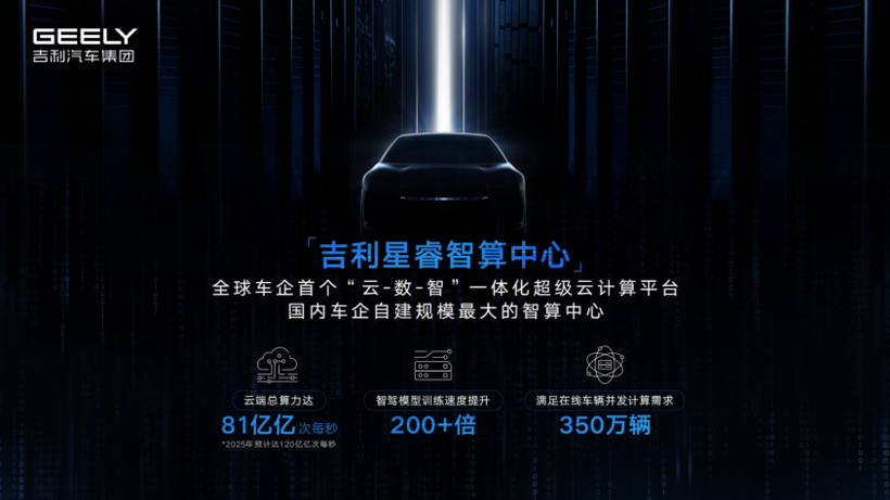 入局全新中高端新能源系列，吉利这条大船全力加速前行！