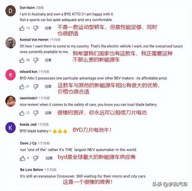国产车迅速突起！比亚迪元PLUS“走红”欧洲，刀片电池被外媒点赞